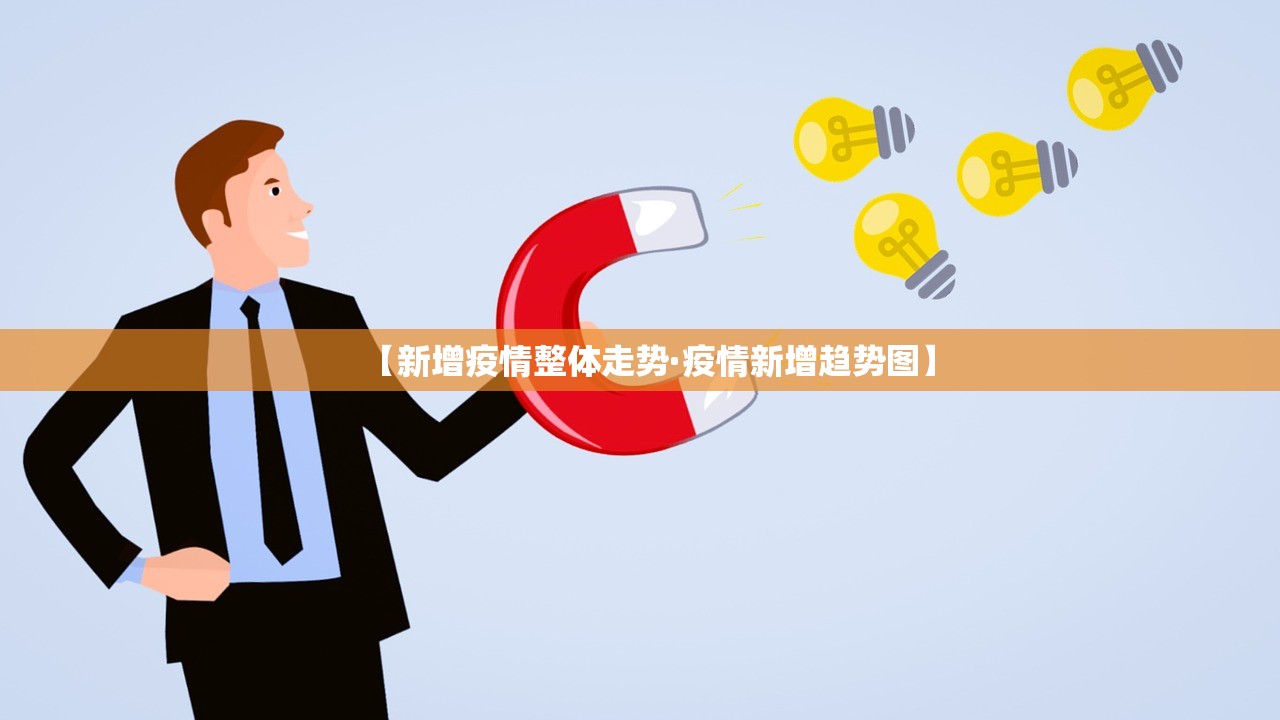【新增疫情整体走势·疫情新增趋势图】