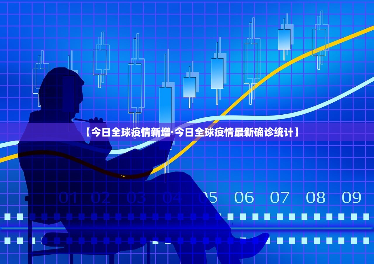 【今日全球疫情新增·今日全球疫情最新确诊统计】 【今日全球疫情新增·今日全球疫情最新确诊统计】