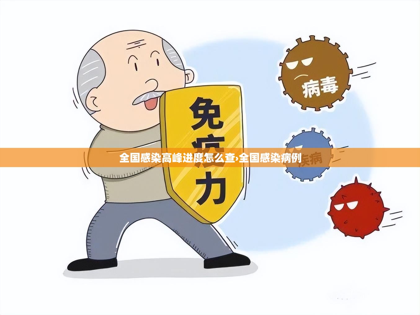 全国感染高峰进度怎么查›全国感染病例