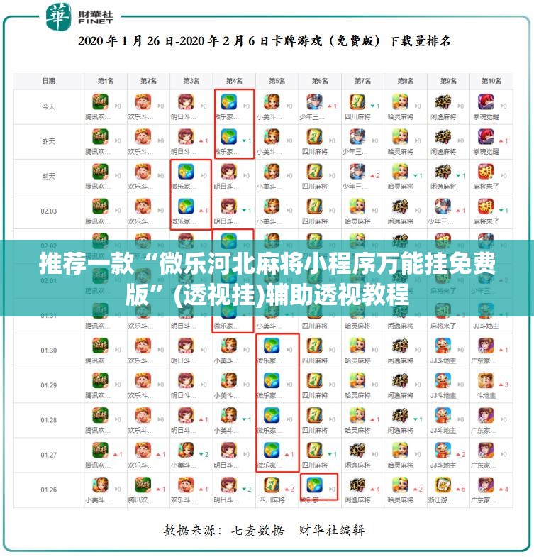 推荐一款“微乐河北麻将小程序万能挂免费版	”(透视挂)辅助透视教程