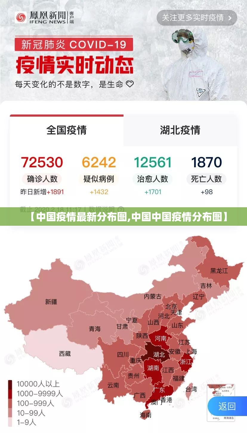 【中国疫情最新分布图,中国中国疫情分布图】
