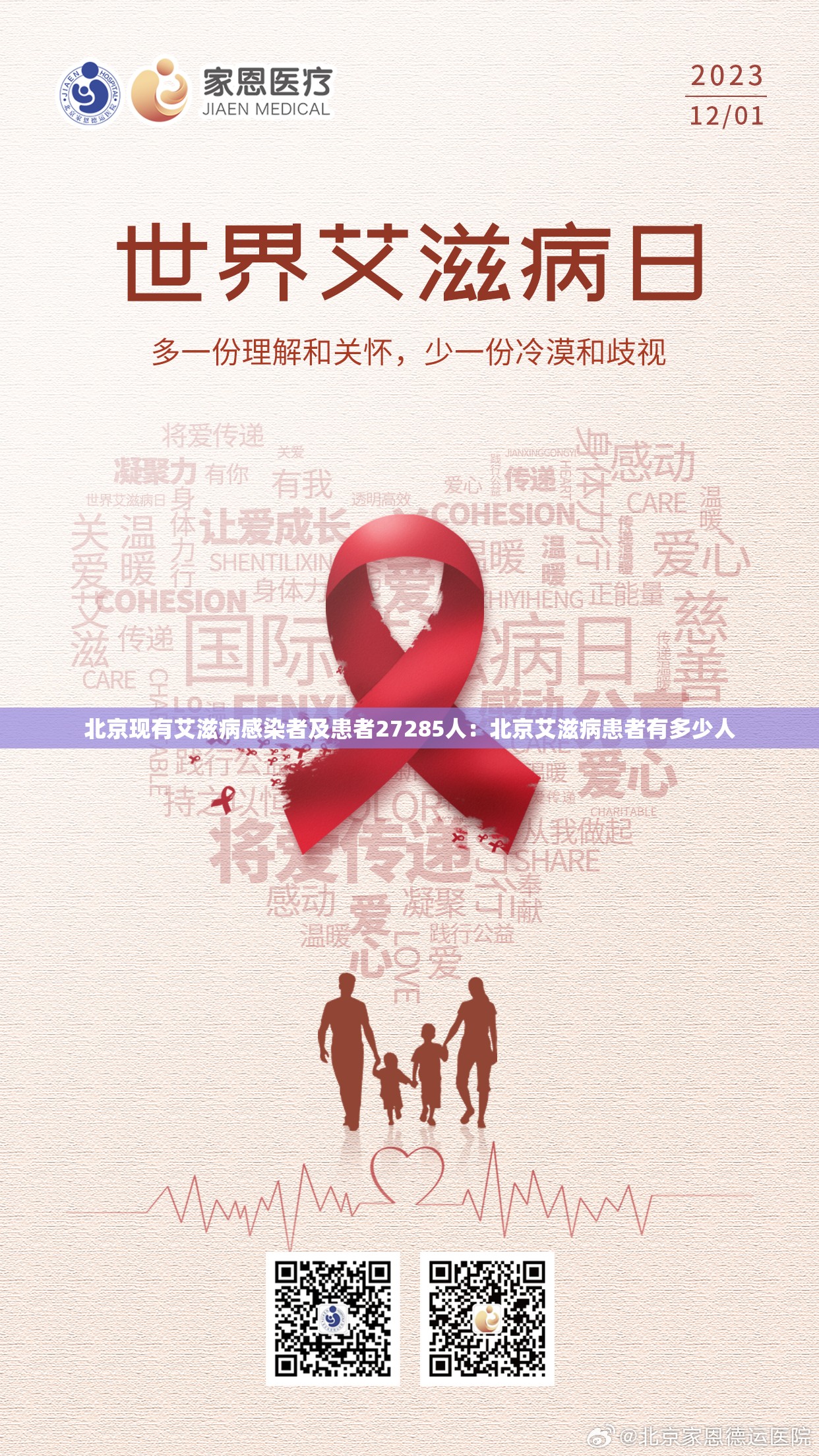 北京现有艾滋病感染者及患者27285人:北京艾滋病患者有多少人 北京现有艾滋病感染者及患者27285人:北京艾滋病患者有多少人