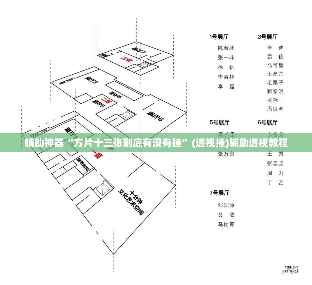 辅助神器“方片十三张到底有没有挂”(透视挂)辅助透视教程