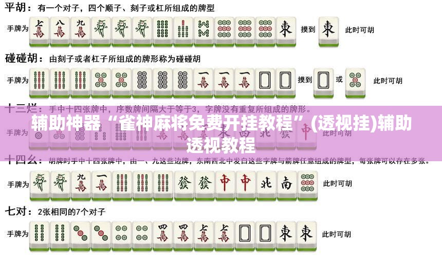 辅助神器“雀神麻将免费开挂教程”(透视挂)辅助透视教程
