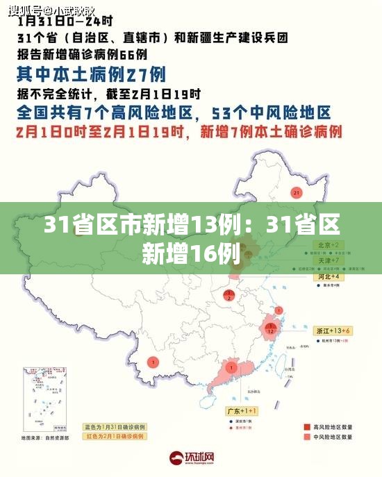 31省区市新增13例:31省区新增16例 31省区市新增13例:31省区新增16例