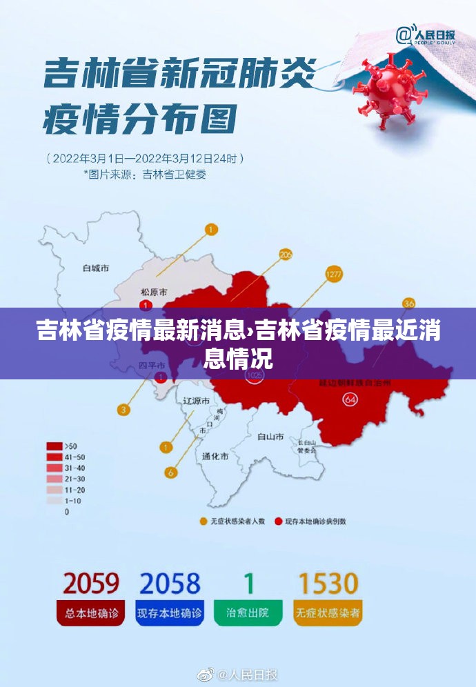 吉林省疫情最新消息›吉林省疫情最近消息情况 吉林省疫情最新消息›吉林省疫情最近消息情况