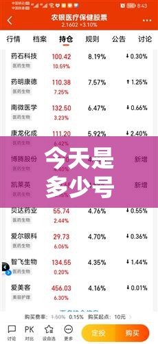 今天是多少号—(昨天是五号明天是七号今天是多少号) 今天是多少号—(昨天是五号明天是七号今天是多少号)