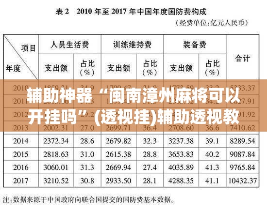 辅助神器“闽南漳州麻将可以开挂吗”(透视挂)辅助透视教程