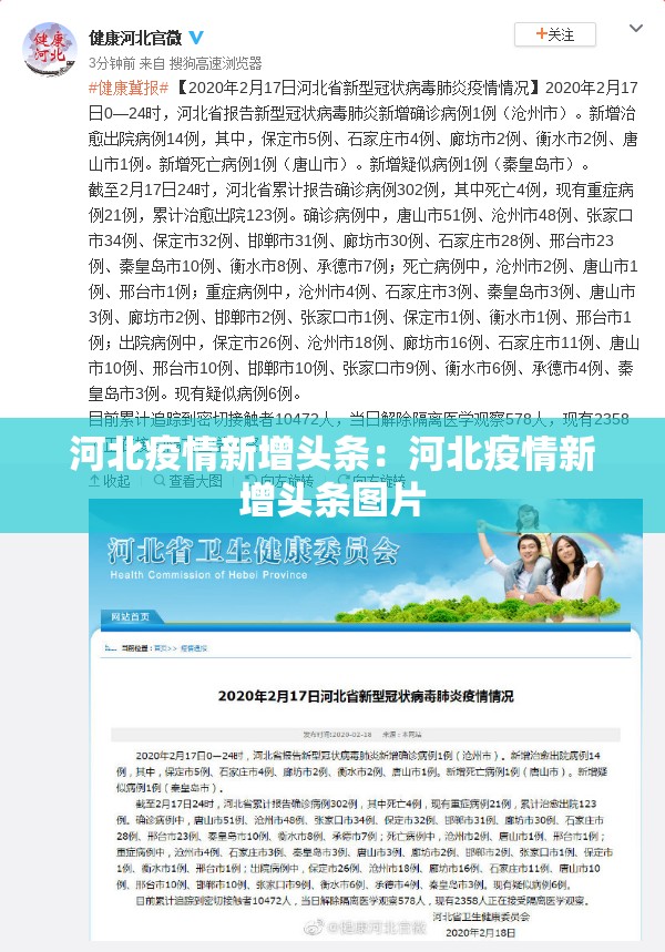 河北疫情新增头条:河北疫情新增头条图片 河北疫情新增头条:河北疫情新增头条图片