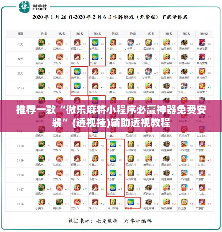 推荐一款“微乐麻将小程序必赢神器免费安装”(透视挂)辅助透视教程
