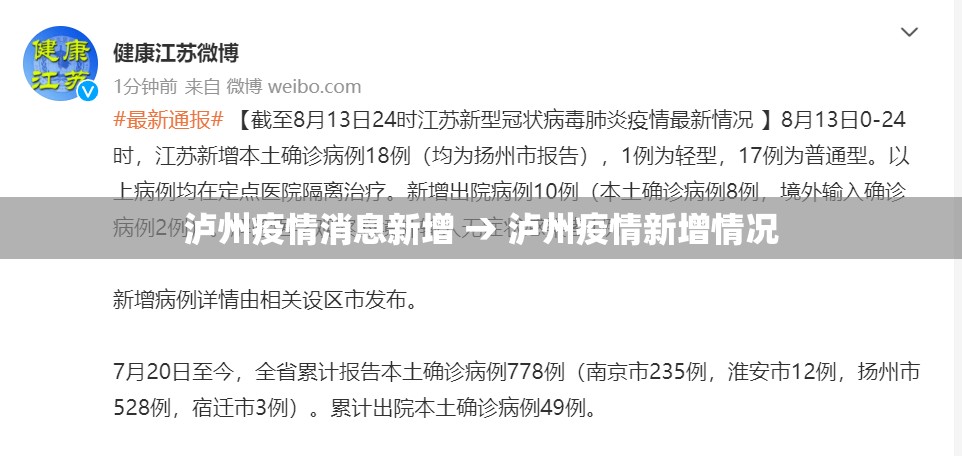 泸州疫情消息新增 → 泸州疫情新增情况 泸州疫情消息新增 → 泸州疫情新增情况