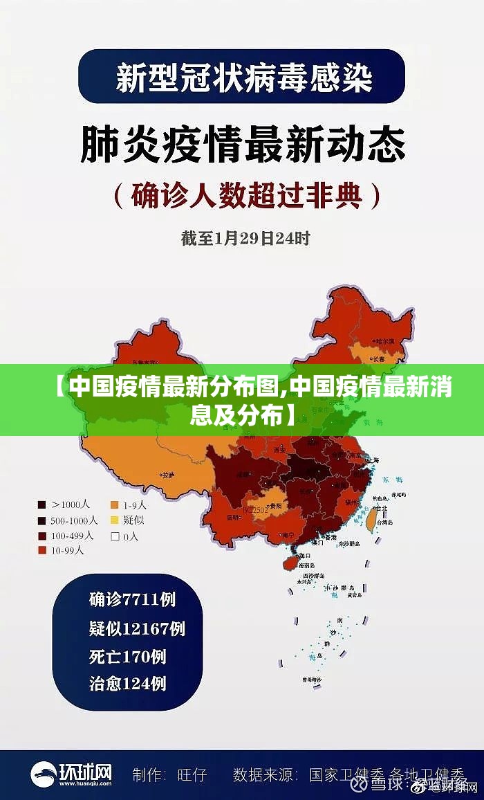 【中国疫情最新分布图,中国疫情最新消息及分布】