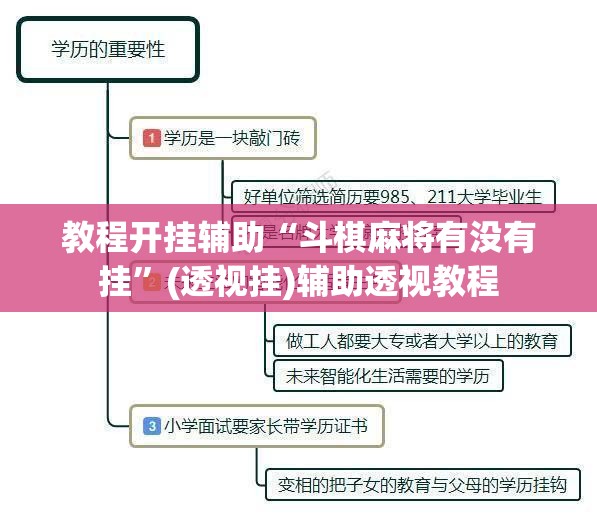 教程开挂辅助“斗棋麻将有没有挂”(透视挂)辅助透视教程