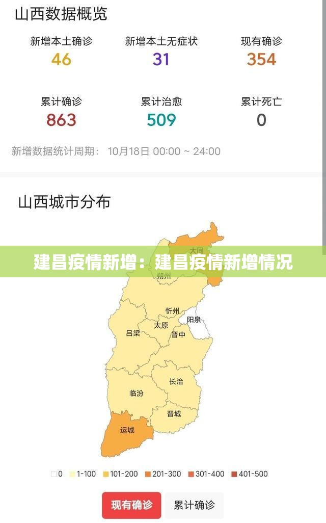 建昌疫情新增:建昌疫情新增情况 建昌疫情新增:建昌疫情新增情况