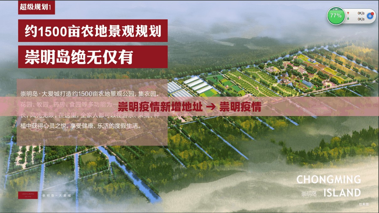 崇明疫情新增地址 → 祟明疫情