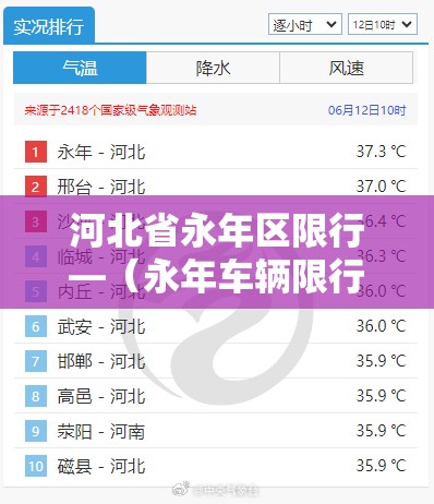 河北省永年区限行—(永年车辆限行) 河北省永年区限行—(永年车辆限行)