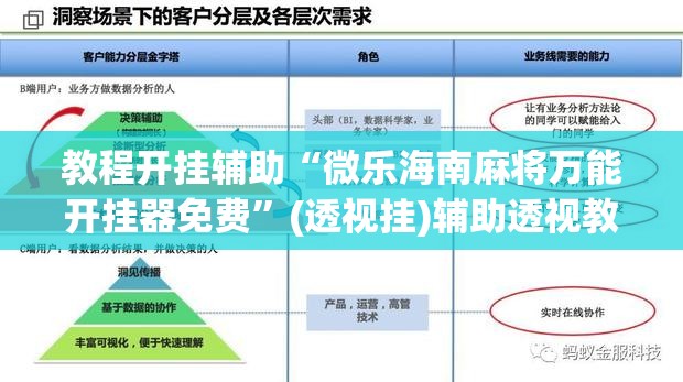 教程开挂辅助“微乐海南麻将万能开挂器免费”(透视挂)辅助透视教程