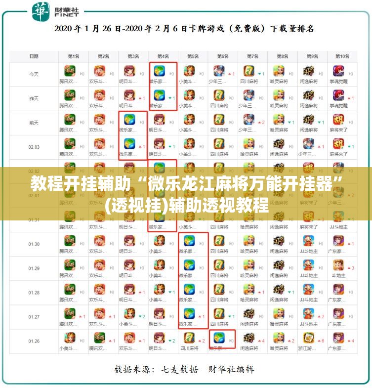 教程开挂辅助“微乐龙江麻将万能开挂器”(透视挂)辅助透视教程