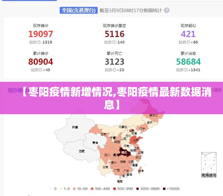 【枣阳疫情新增情况,枣阳疫情最新数据消息】 【枣阳疫情新增情况,枣阳疫情最新数据消息】