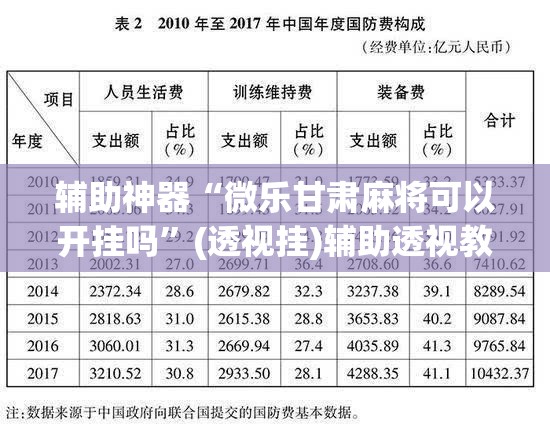 辅助神器“微乐甘肃麻将可以开挂吗”(透视挂)辅助透视教程