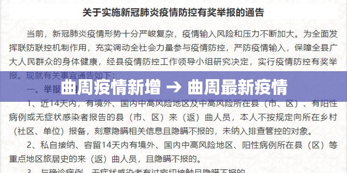 曲周疫情新增 → 曲周最新疫情