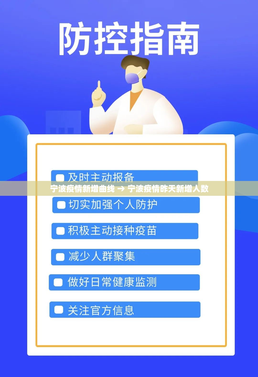 宁波疫情新增曲线 → 宁波疫情昨天新增人数