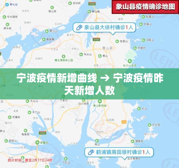 宁波疫情新增曲线 → 宁波疫情昨天新增人数