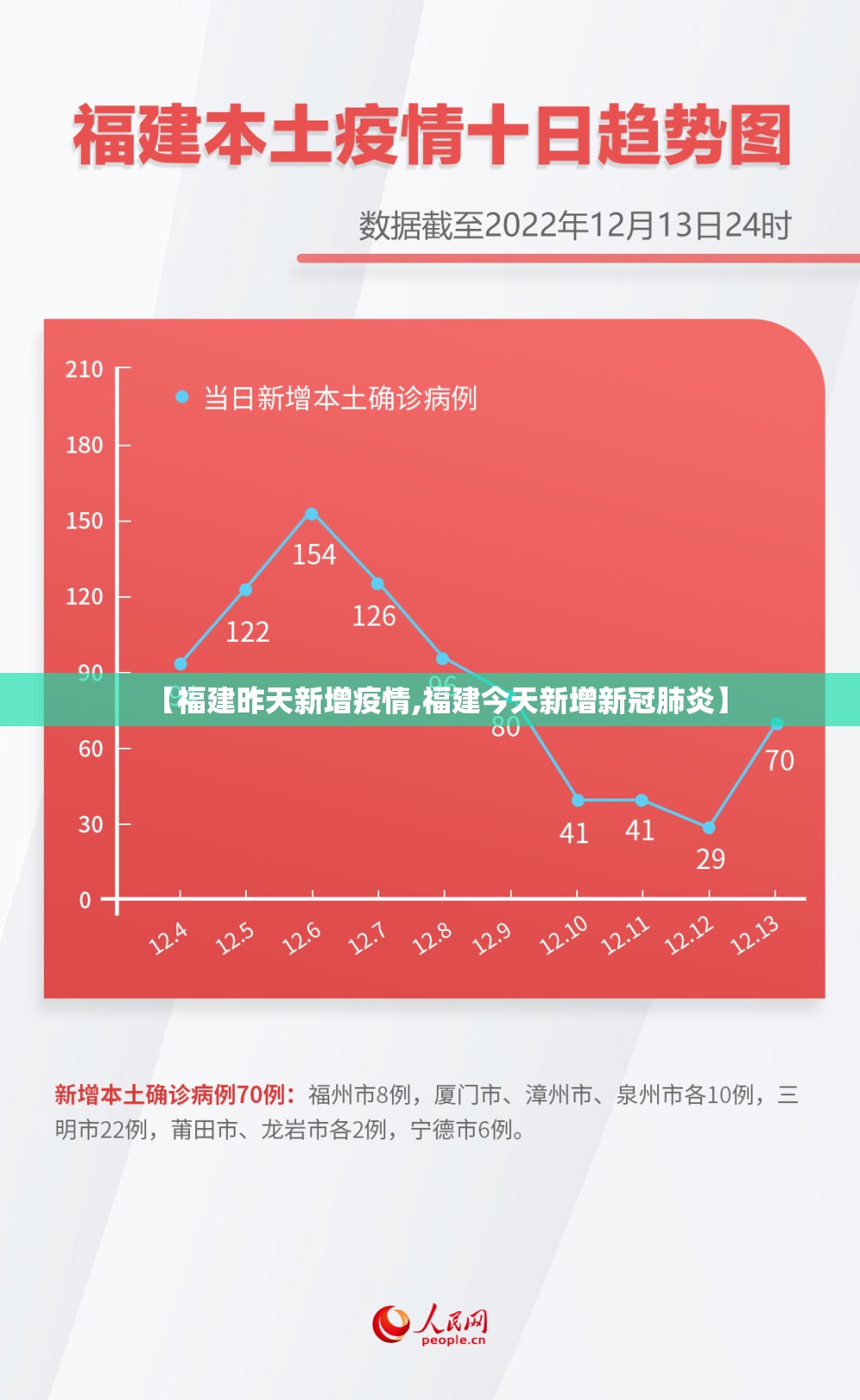 推荐一款“闽南漳州麻将怎么开挂	”(透视挂)辅助透视教程