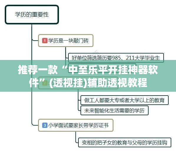 推荐一款“中至乐平开挂神器软件”(透视挂)辅助透视教程