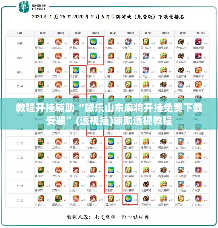 教程开挂辅助“微乐山东麻将开挂免费下载安装”(透视挂)辅助透视教程