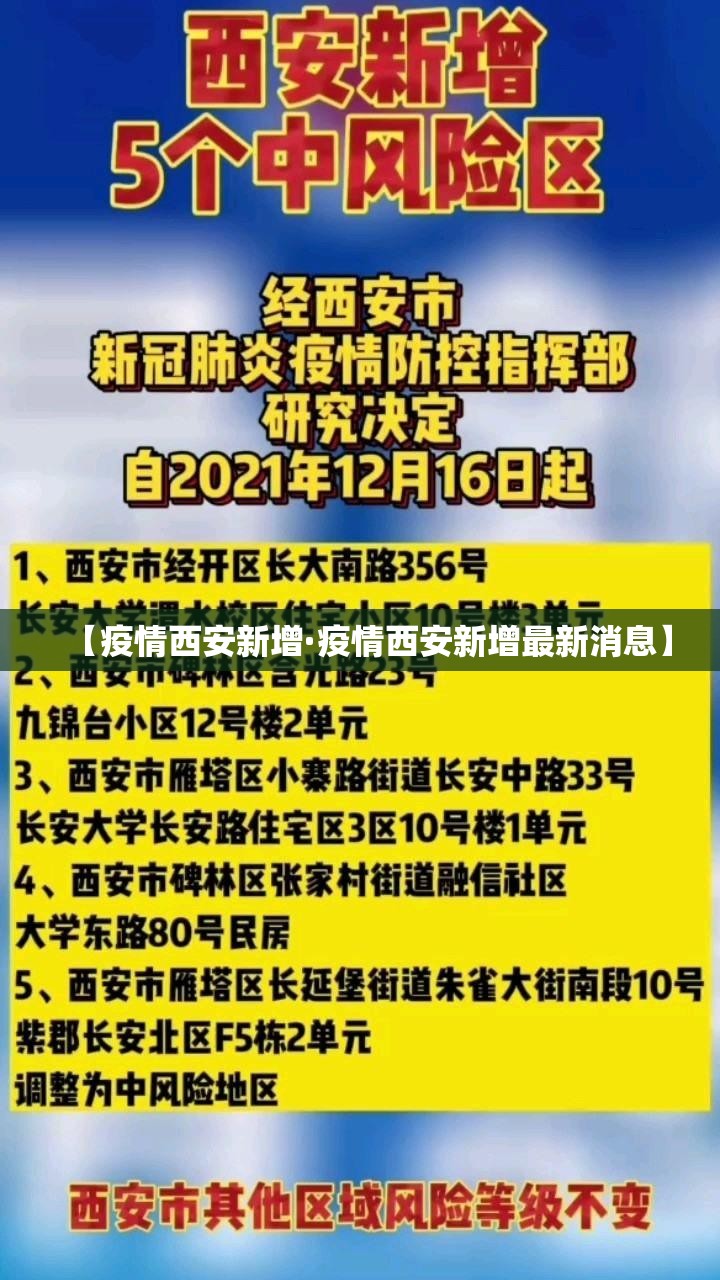【疫情西安新增·疫情西安新增最新消息】