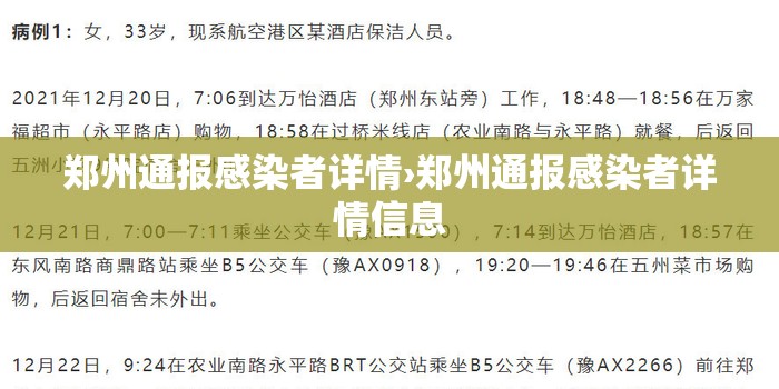 郑州通报感染者详情›郑州通报感染者详情信息 郑州通报感染者详情›郑州通报感染者详情信息