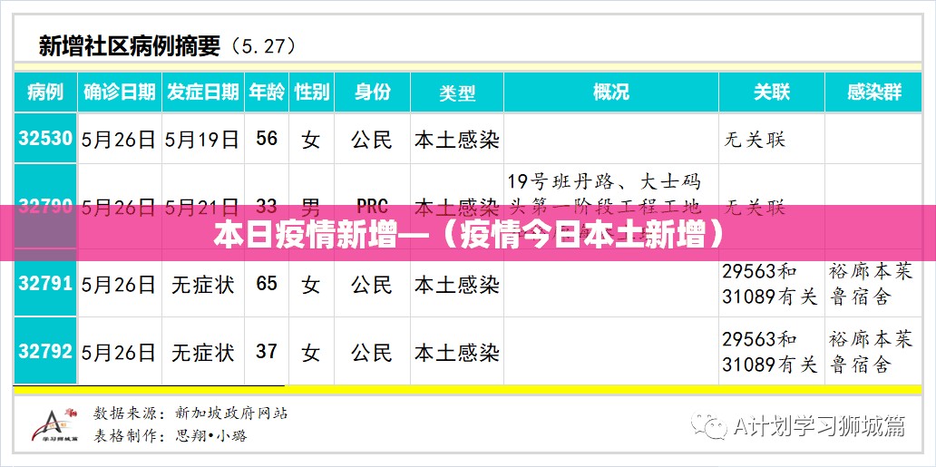 推荐一款“微乐云南麻将免费开挂手机版”(透视挂)辅助透视教程