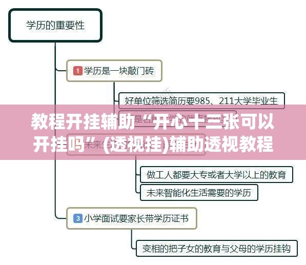 教程开挂辅助“开心十三张可以开挂吗”(透视挂)辅助透视教程