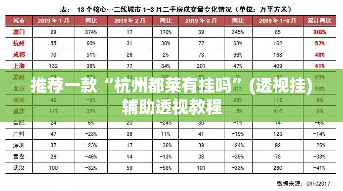 推荐一款“微乐云南麻将免费开挂手机版”(透视挂)辅助透视教程