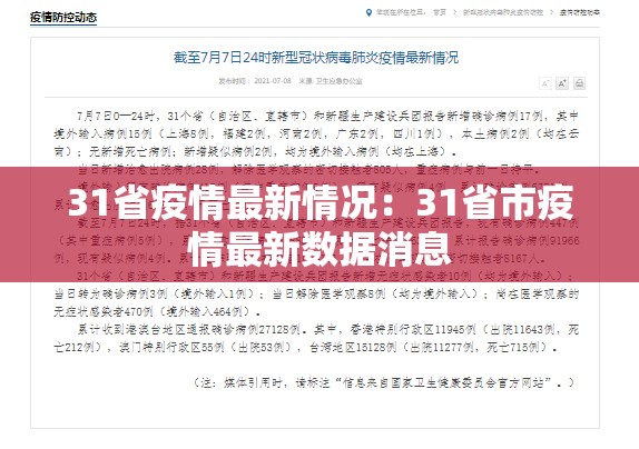 31省疫情最新情况：31省市疫情最新数据消息