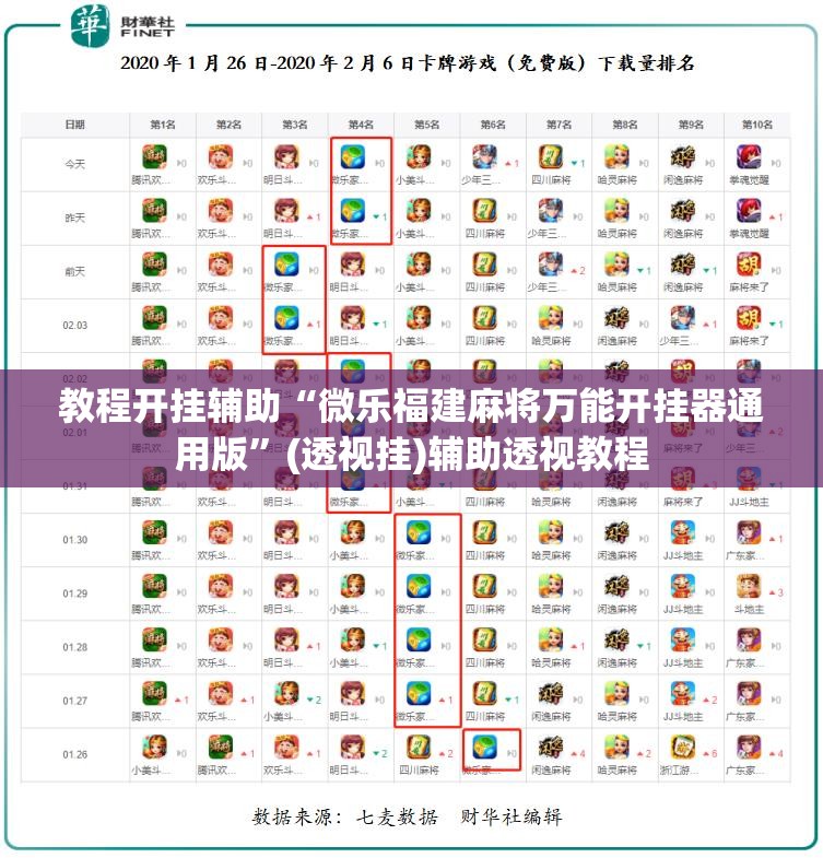 推荐一款“微乐福建麻将万能开挂器通用版”(透视挂)辅助透视教程