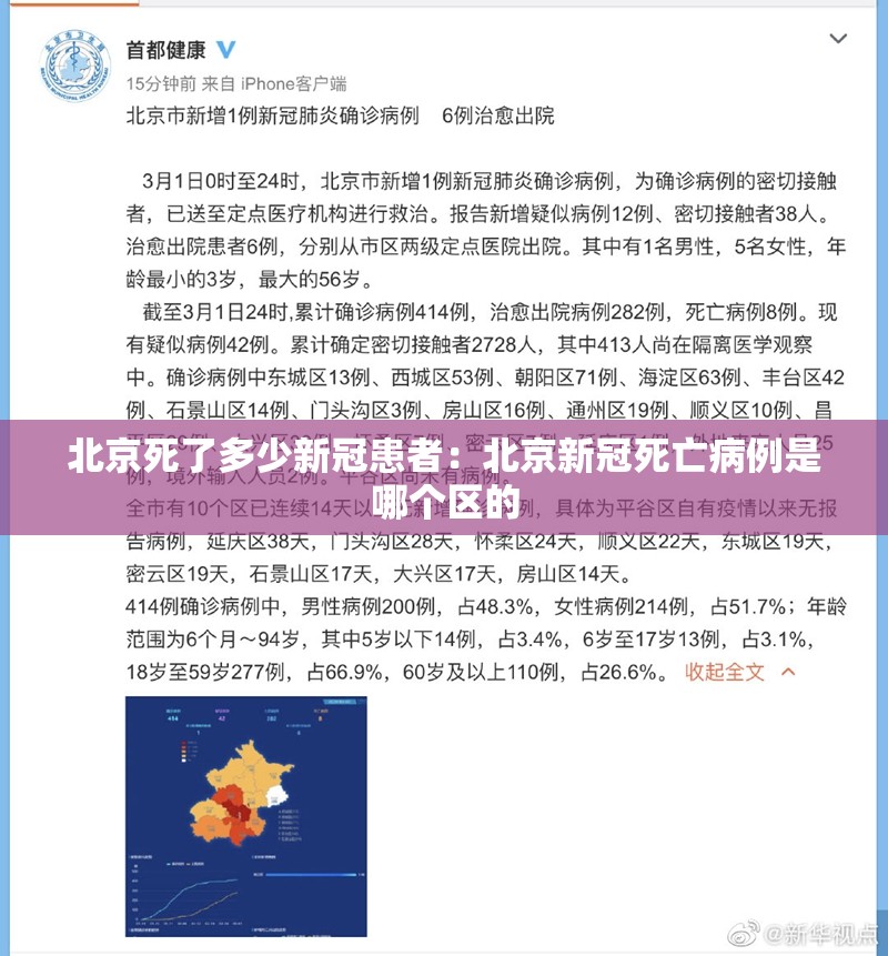 北京死了多少新冠患者:北京新冠死亡病例是哪个区的 北京死了多少新冠患者:北京新冠死亡病例是哪个区的