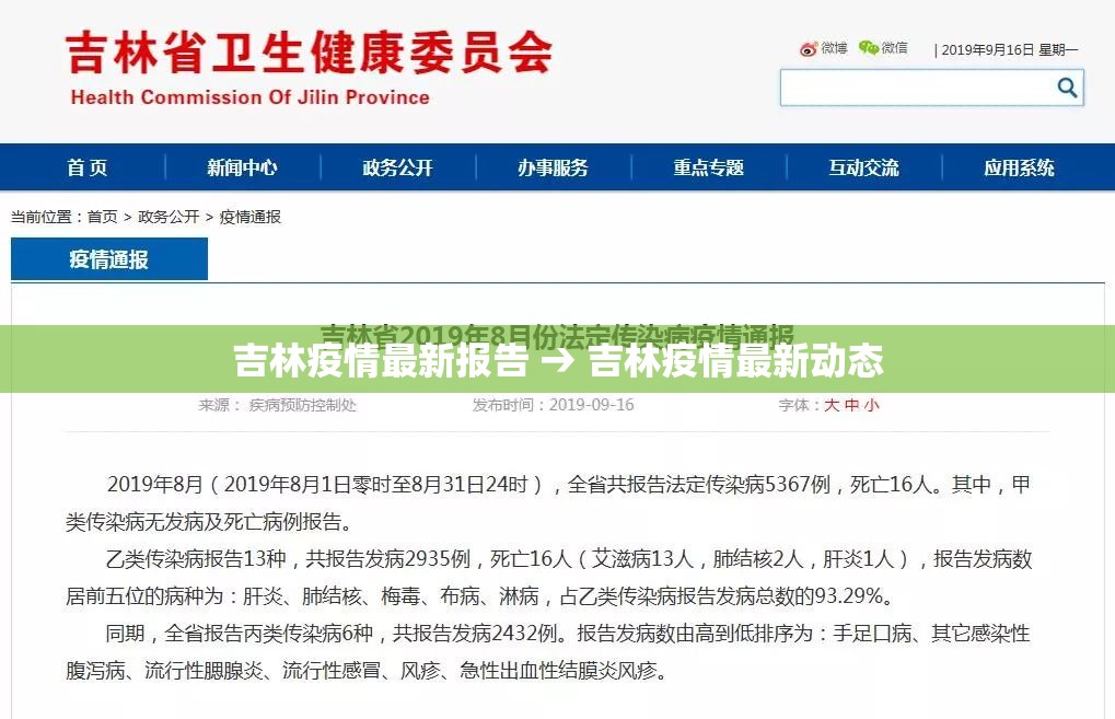 吉林疫情最新报告 → 吉林疫情最新动态 吉林疫情最新报告 → 吉林疫情最新动态