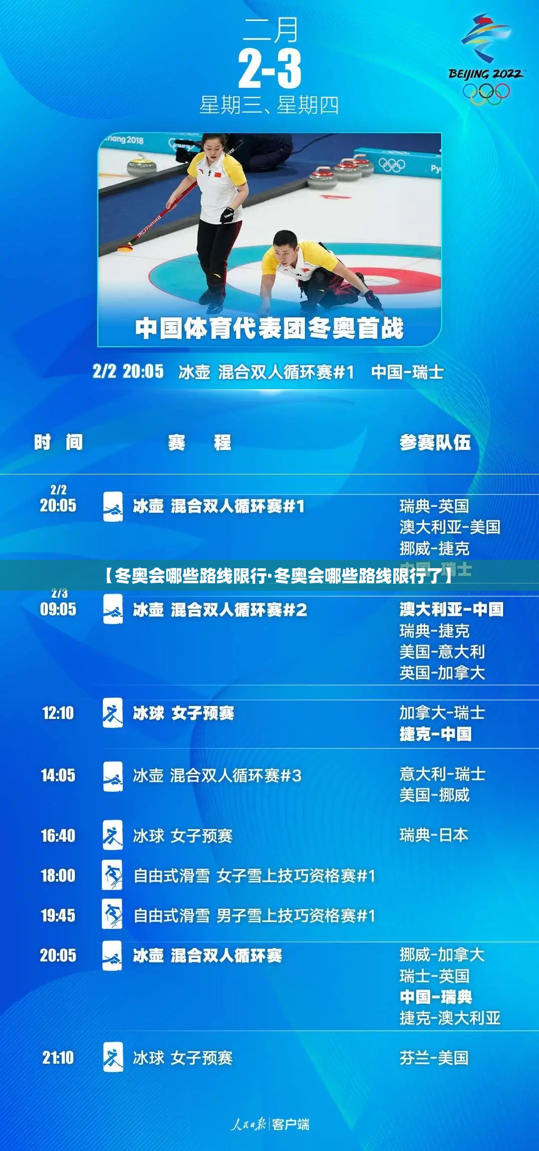 【冬奥会哪些路线限行·冬奥会哪些路线限行了】
