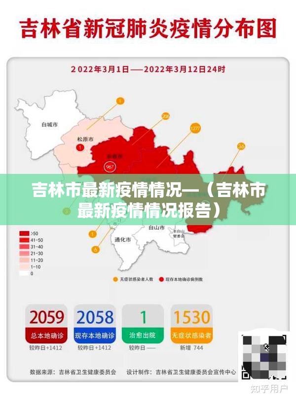吉林市最新疫情情况—（吉林市最新疫情情况报告）