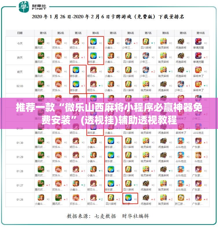 推荐一款“微乐山西麻将小程序必赢神器免费安装”(透视挂)辅助透视教程