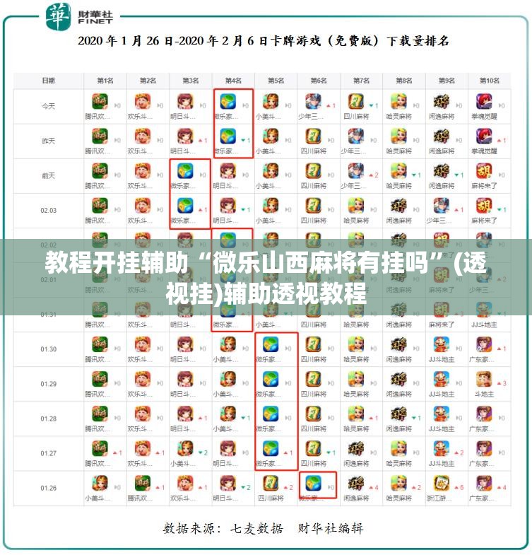 教程开挂辅助“微乐山西麻将有挂吗”(透视挂)辅助透视教程
