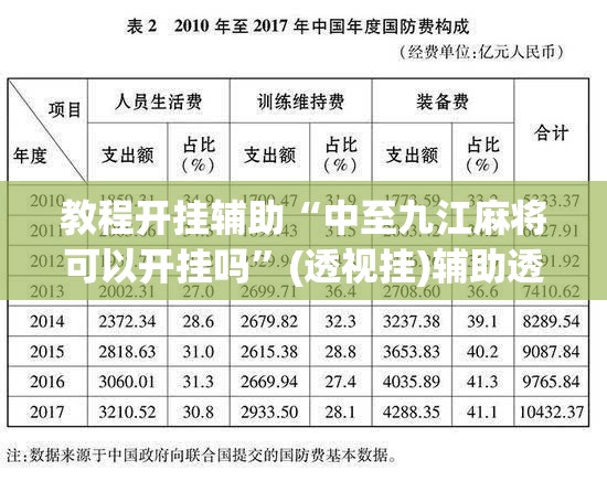 教程开挂辅助“中至九江麻将可以开挂吗	”(透视挂)辅助透视教程