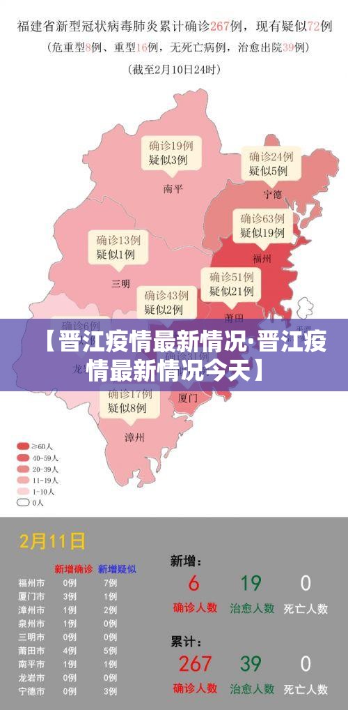 【晋江疫情最新情况·晋江疫情最新情况今天】 【晋江疫情最新情况·晋江疫情最新情况今天】