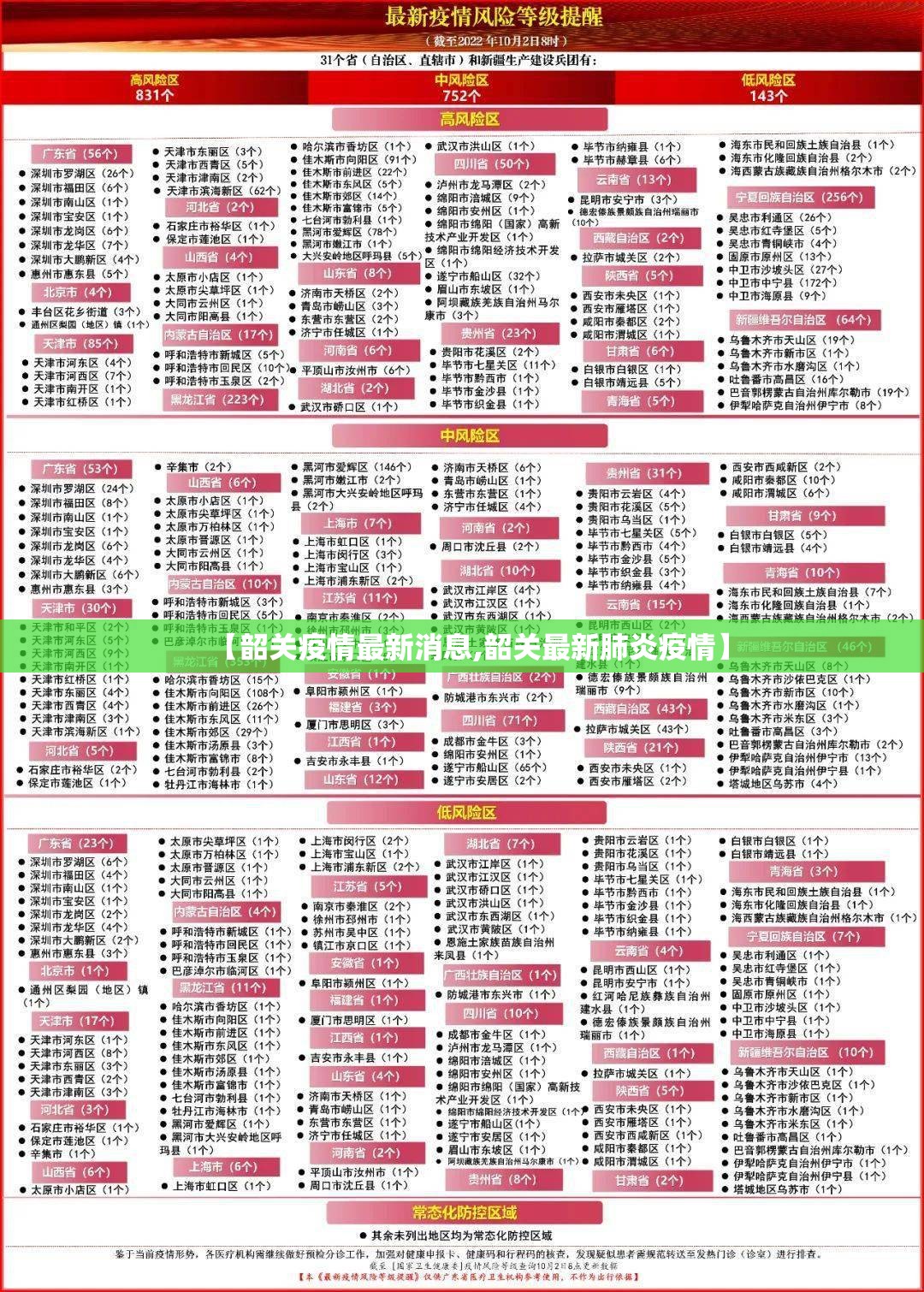 【韶关疫情最新消息,韶关最新肺炎疫情】 【韶关疫情最新消息,韶关最新肺炎疫情】