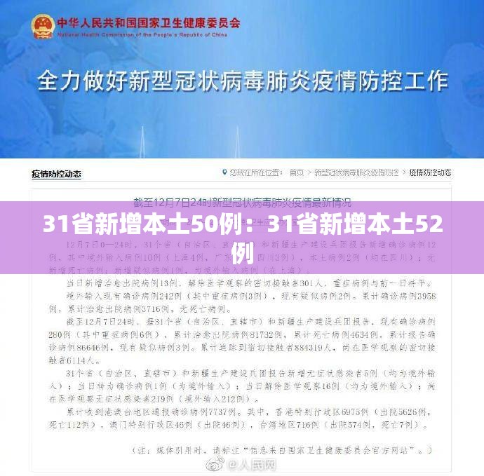 31省新增本土50例:31省新增本土52例 31省新增本土50例:31省新增本土52例