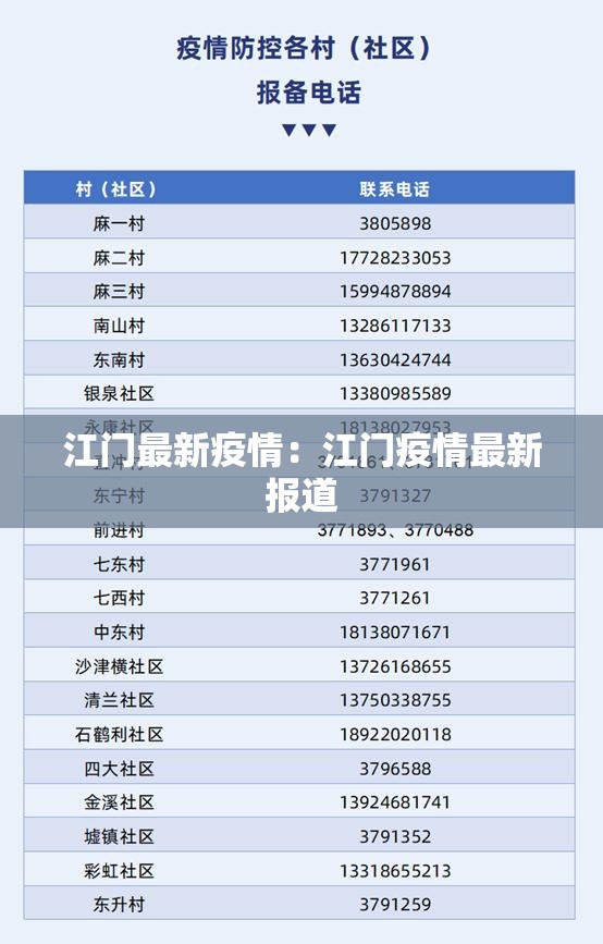 江门最新疫情：江门疫情最新报道