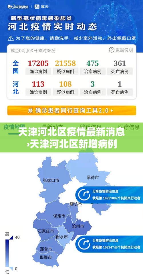 天津河北区疫情最新消息›天津河北区新增病例