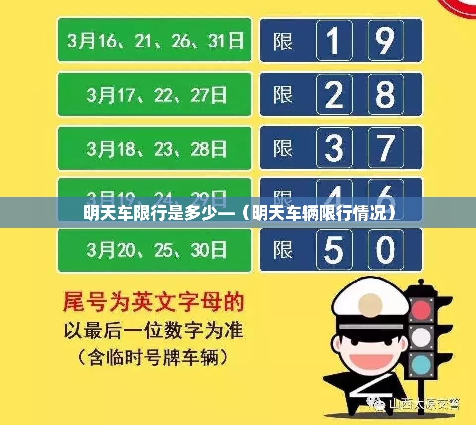 明天车限行是多少—(明天车辆限行情况) 明天车限行是多少—(明天车辆限行情况)